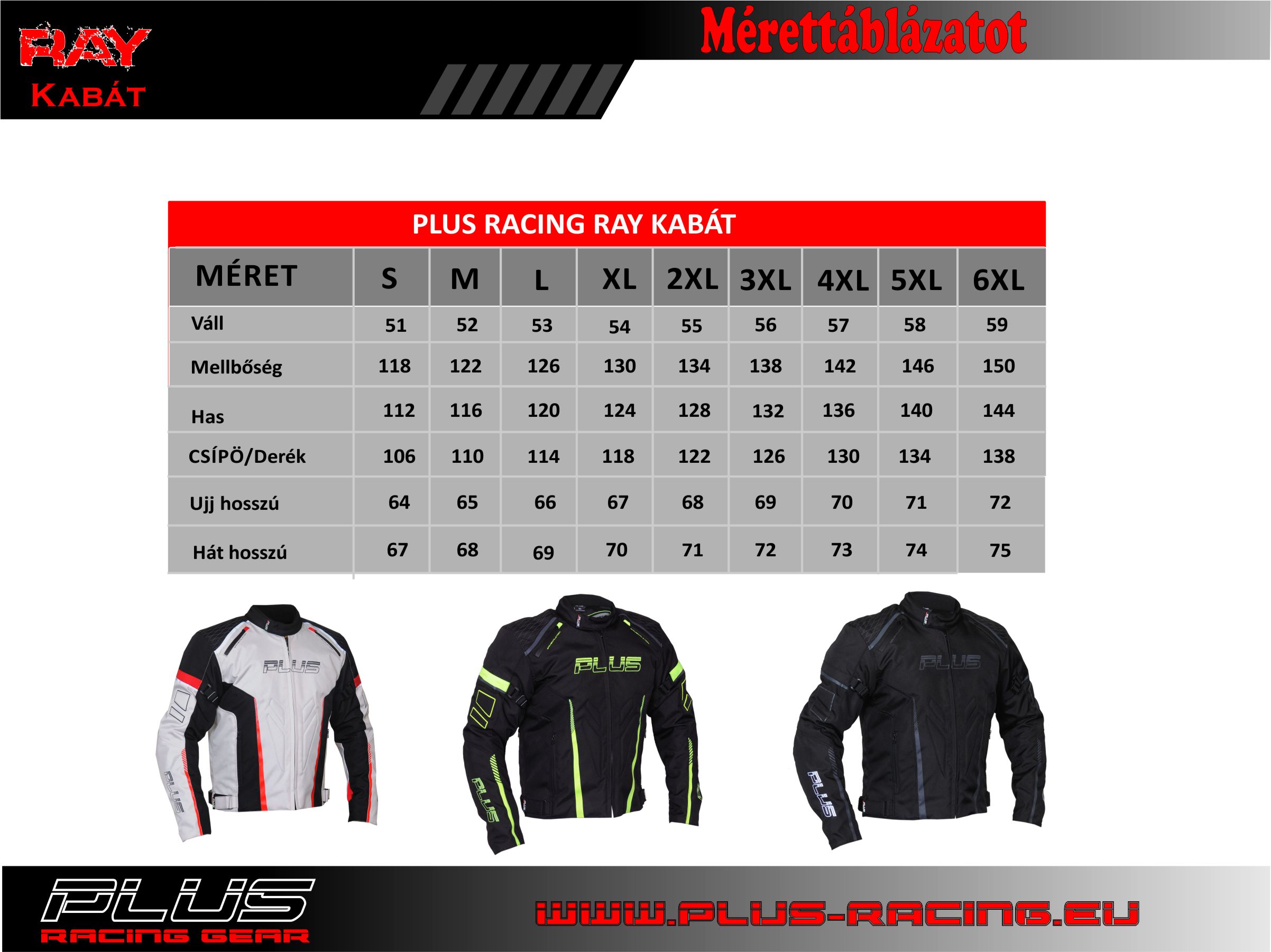 RAY Motoros textil kabát - Image 9